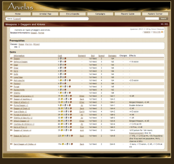 Arvelas 2013 Site - Weapons List